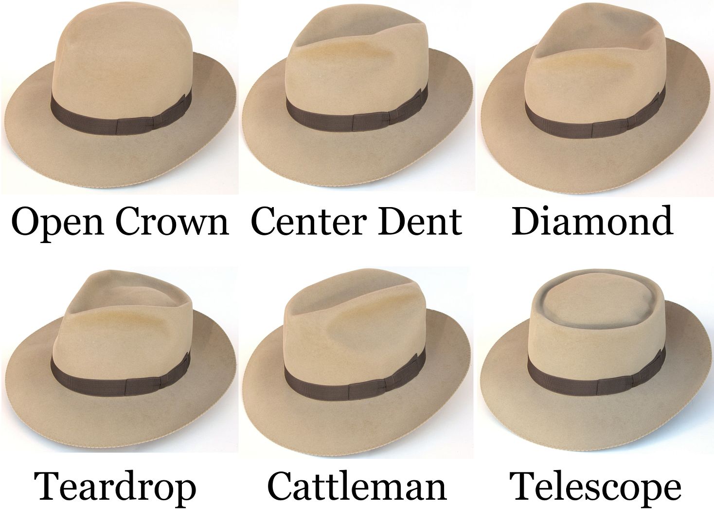 An Intro to Hat Terminology A Fedora Lounge Guide The Fedora Lounge